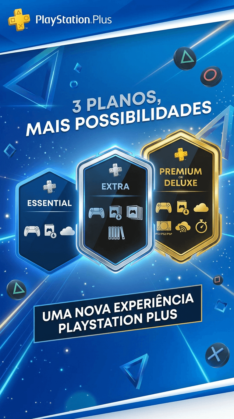 PlayStation Plus 2026: planos, benefícios, catálogo e evolução do serviço de assinatura da Sony